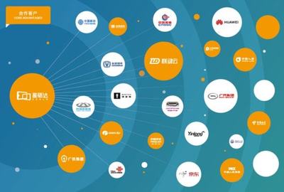 喜報！星礪達成功入圍石家莊網約車車載專用設備廠家名單，開啟數字技術服務新篇章